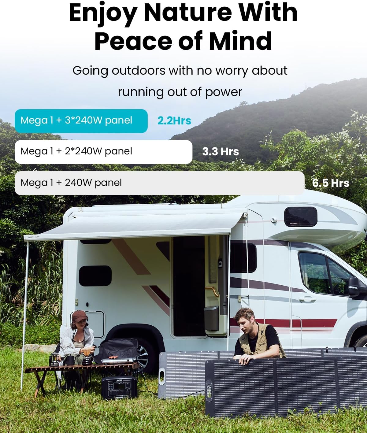 1 Portable Power Station 2000W (4500W Peak). 1024Wh LiFePO4 Battery Generator with 1400W AC Charging & 800W Solar Charging. Expandable to 5120Wh. for Home. Power Outages. Camping & RVs