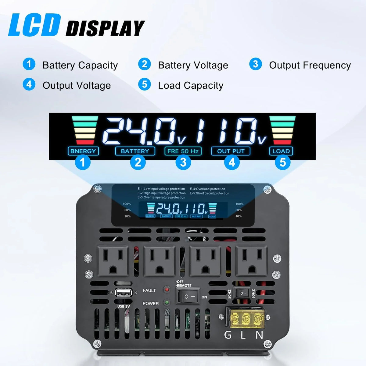 5000 Watt Power Inverter 12V to 110V 120V for Vehicle. Solar Inverter System. Heavy Duty. RV. Truck. Off Grid.Camping with 4 AC Outlets. LCD Display. Wireless Remote Control. Car Power Inverter