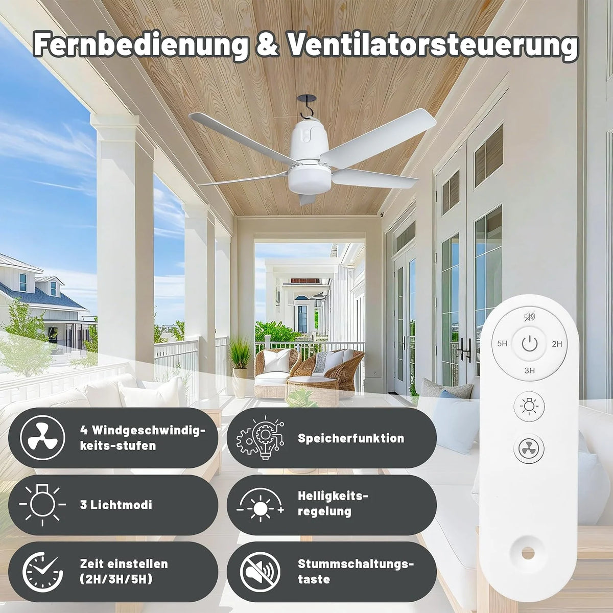 80CM Akku Deckenventilator mit Beleuchtung für Outdoor. 40000mAh Akku Groß Mobiler Ventilator mit Licht. 3000K-6000K Dimmbar. Fernbedienung & Haken.