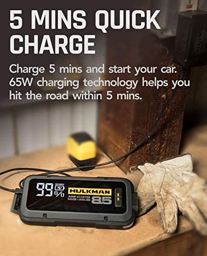 2.000A 20.000mAh Car Jump Starter for Up to 8.5L Gas and 6L Diesel Engines
