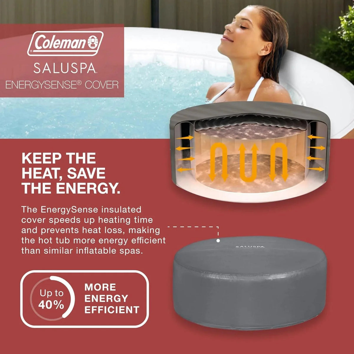 2-4 Person Inflatable Hot Tub. Portable Round Outdoor Spa with 120 Soothing Air Jets and Insulated Cover. Black