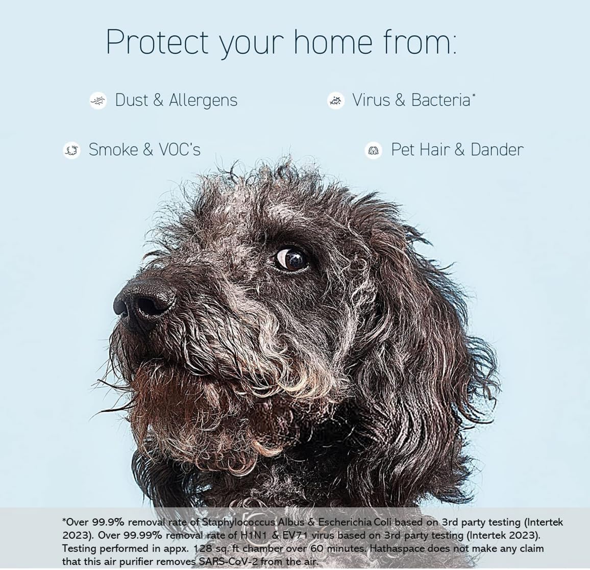 A truly efficient air filter household air purifier. capable of removing 99.9% of dust. smoke. pet dander. odors. and volatile organic compounds. with a coverage area of up to 1500 square feet. A quiet air purifier with intelligent sensors. suitable