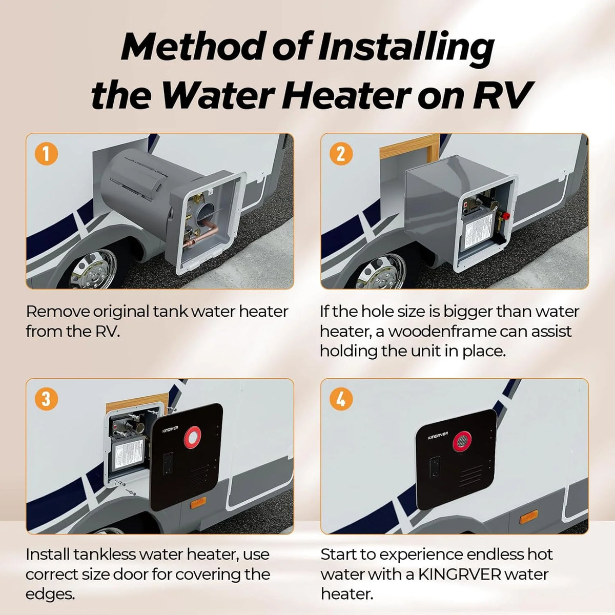 RV Tankless Water Heater without Door. . Propane Gas. DC 12V. 3 Optional Door Sizes 15x15. 15x18 and 18x18 for Refitment. Compatible with All RVs. Sufficient Power. High Altitude