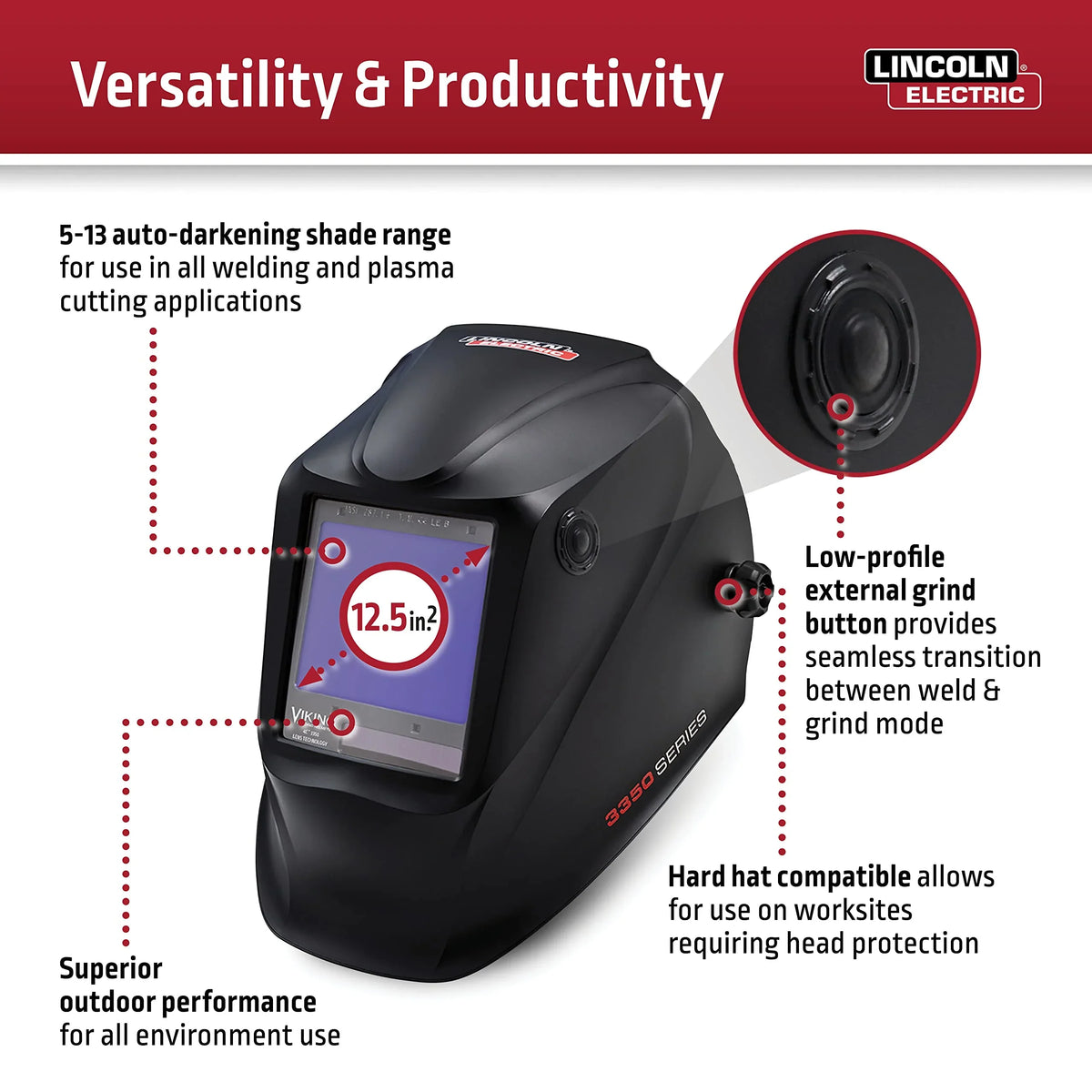 Electric Auto Darkening Welding Helmet. Extra Large