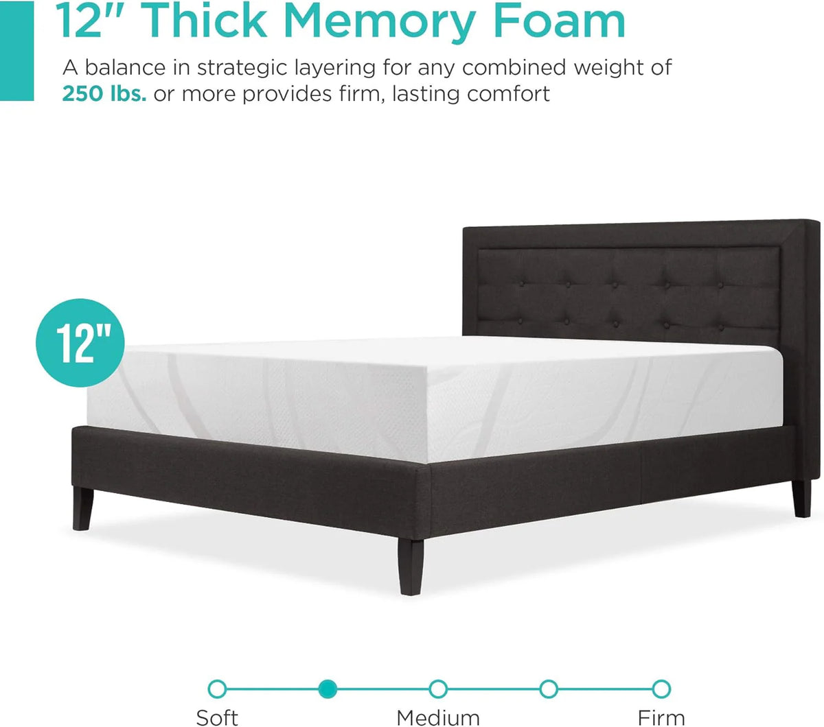12 inches. green tea carbon fiber 12 inches. green tea carbon fiber cooling gel memory foam mattress. free of glass fibers. three-layer structure. good breathability - complete type. medium softness
