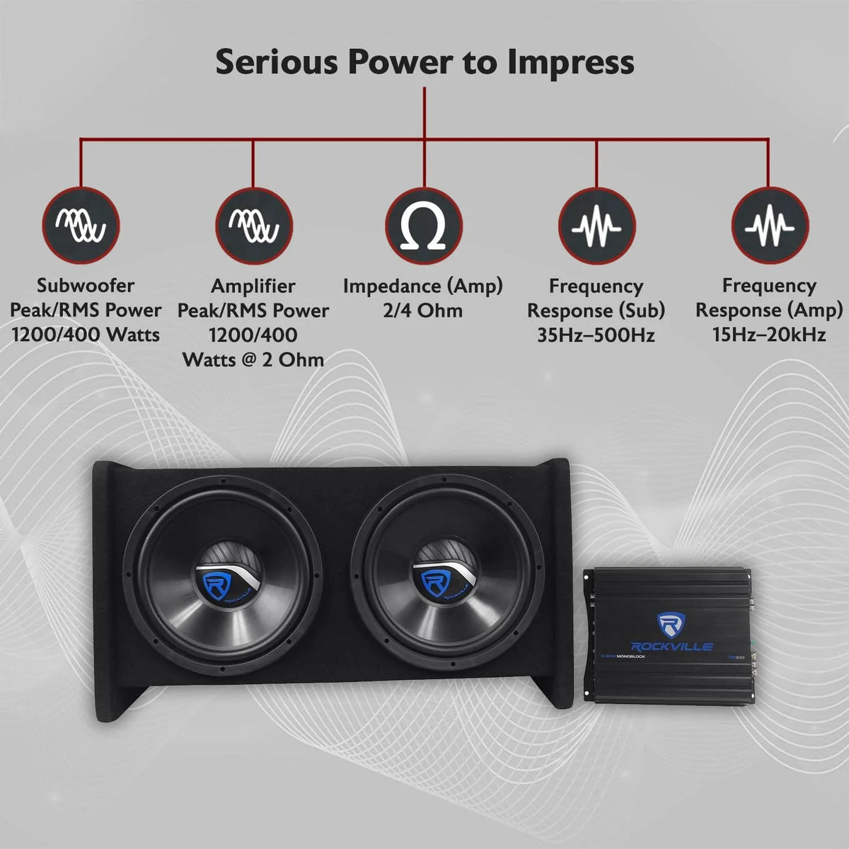 RV12.2B 1200W Dual 12 Car Subwoofer Enclosure+Mono Amplifier+Amp Kit