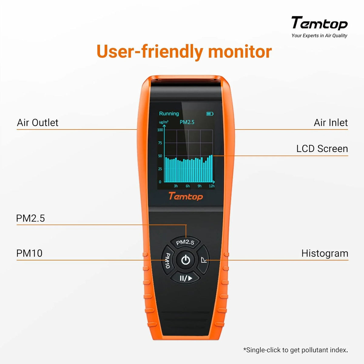 Air Quality Monitor PM2.5 PM10 Particle Counter. Formaldehyde. Temperature. Humidity. TVOC AQI Tester for Indoor/Outdoor Air Pollution Detection w/Data Export