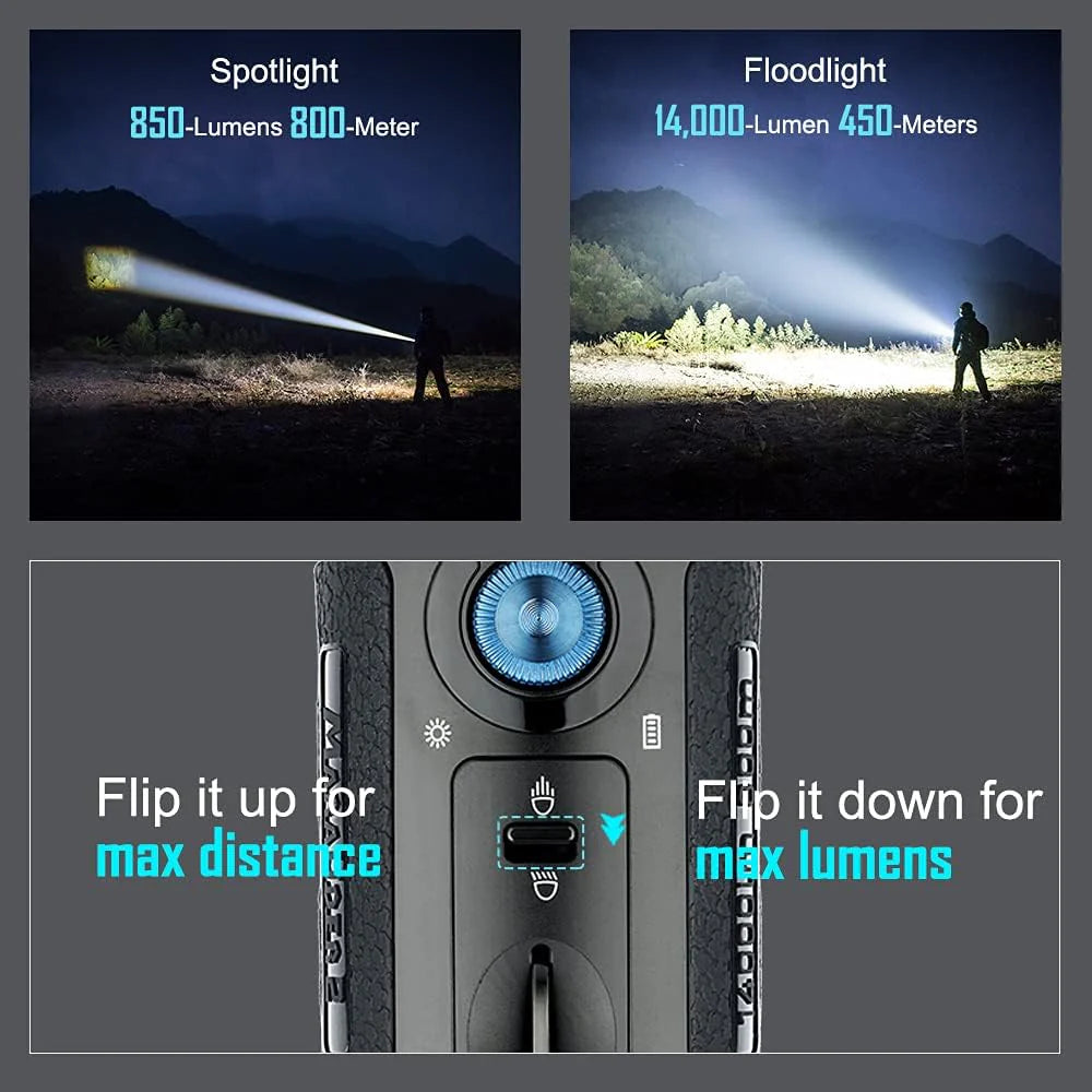 2 rechargeable handheld flashlights with 14000 lumens ultra-bright light and 3 times built-in battery pack for home. outdoor and emergency use.