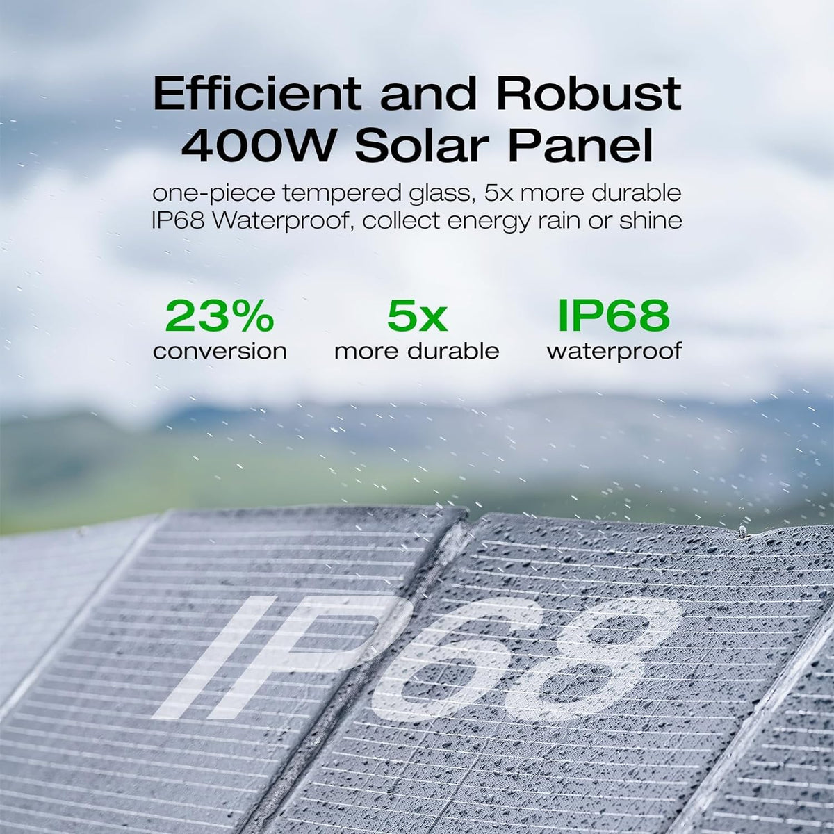 Portable Power Station. 2400W LFP Solar Generator. Full Charge in 1 Hr. 2048Wh Solar Powered Generator for Home Backup(Solar Panel Optional)