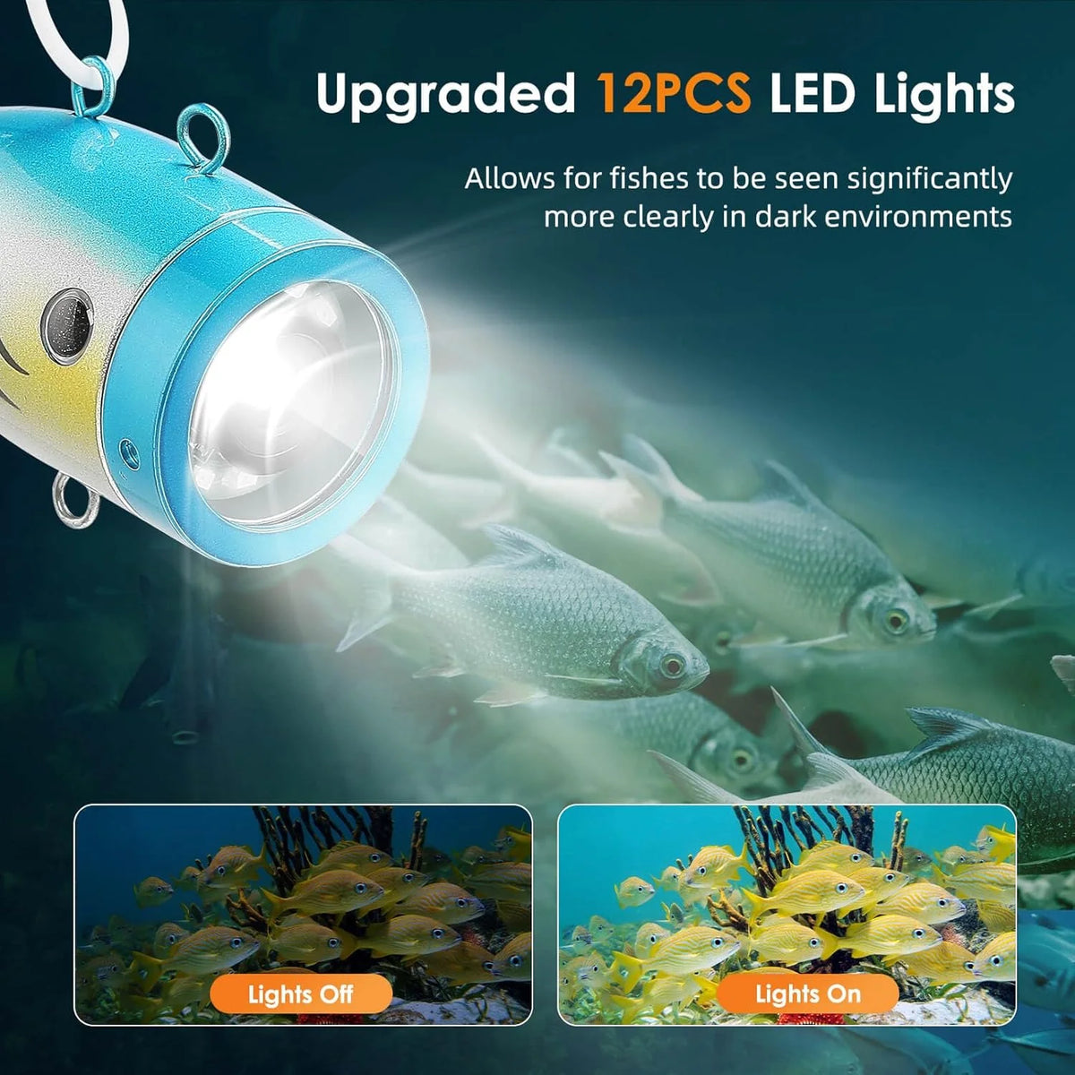 Underwater fishing photography and videography camera. underwater fish detector. fishing photography and videography camera on land/water/river/ice surface. 1000TVL resolution. 7-inch display screen. built-in 12 white lights. 15-meter long cable