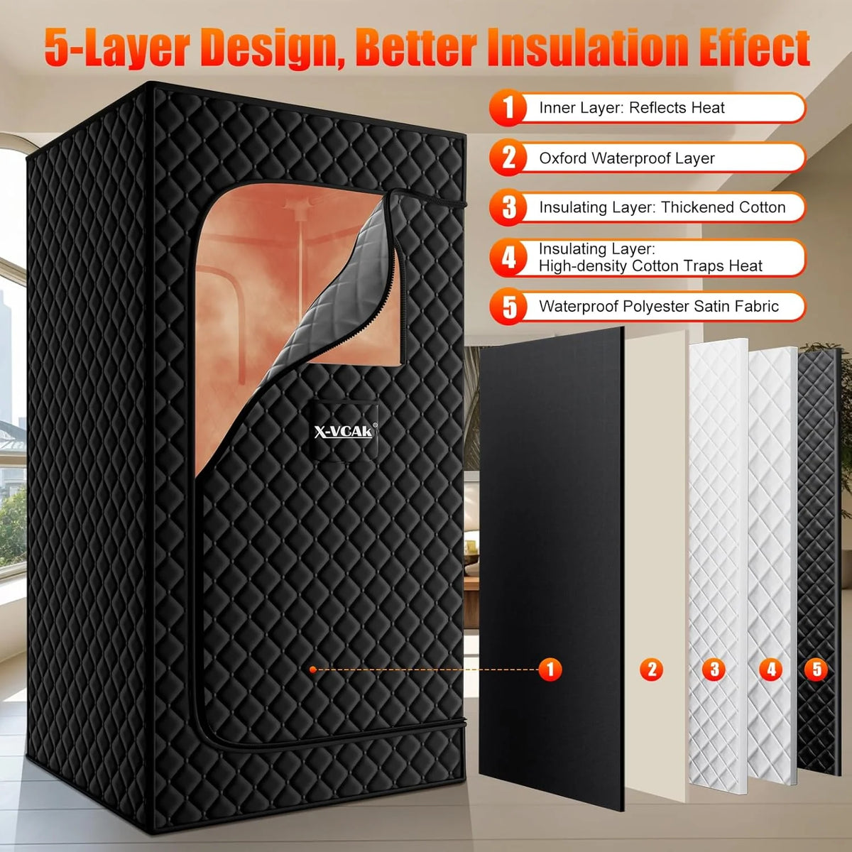 Upgraded Sauna Box for Relaxation. Detoxification. Portable Steam Sauna for Home with Steamer. 9 Levels. 2.6' x 2.6' x 5.9'