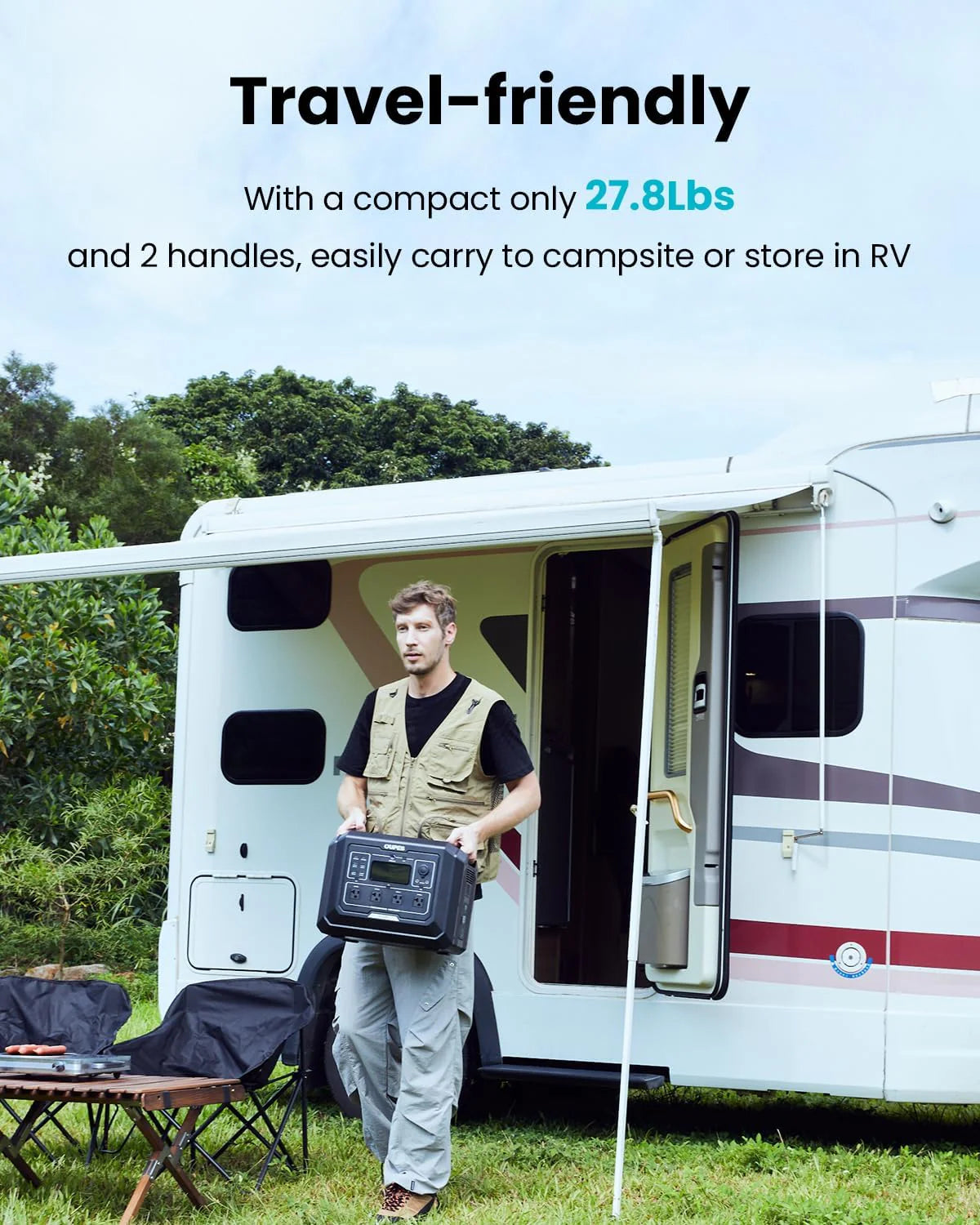 1 Portable Power Station 2000W (4500W Peak). 1024Wh LiFePO4 Battery Generator with 1400W AC Charging & 800W Solar Charging. Expandable to 5120Wh. for Home. Power Outages. Camping & RVs