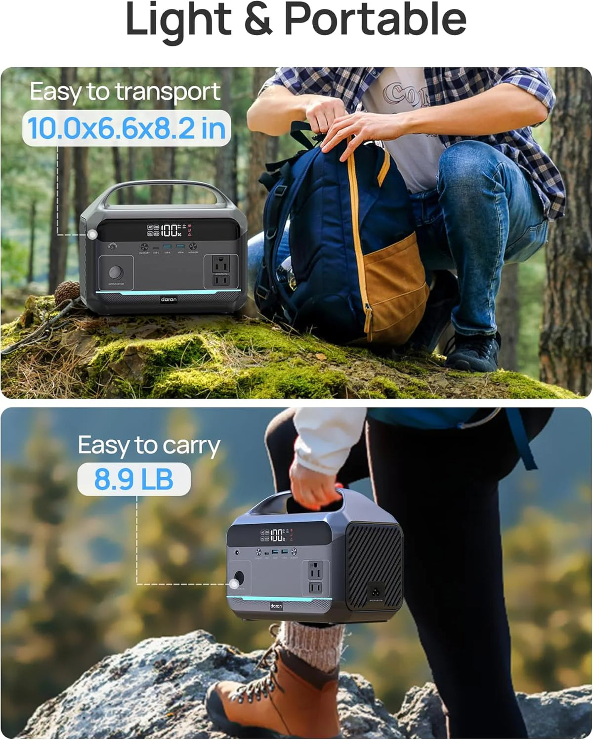 Portable Power Station 56000mAh. 179.2Wh LiFePO4 Battery Backup w/ 2 300W (Peak 600W) AC Outlets. 1.5hrs Fast Charging. Power Bank for Hurricane Emergency/Outdoor Camping/RVs/Home Use