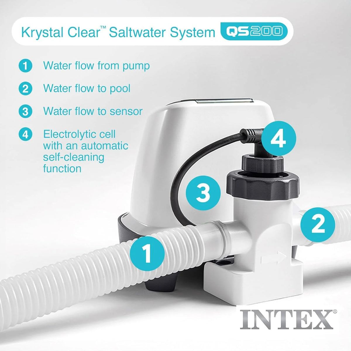 Krystal Clear Saltwater System for Above-Ground Pools up to 15.000 Gallons