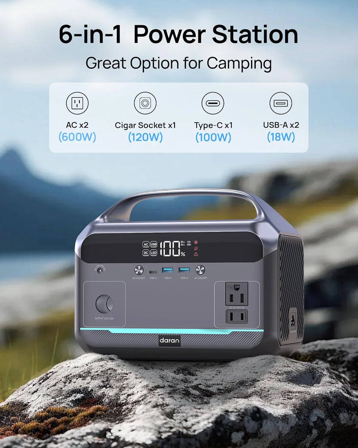 Portable Power Station 56000mAh. 179.2Wh LiFePO4 Battery Backup w/ 2 300W (Peak 600W) AC Outlets. 1.5hrs Fast Charging. Power Bank for Hurricane Emergency/Outdoor Camping/RVs/Home Use
