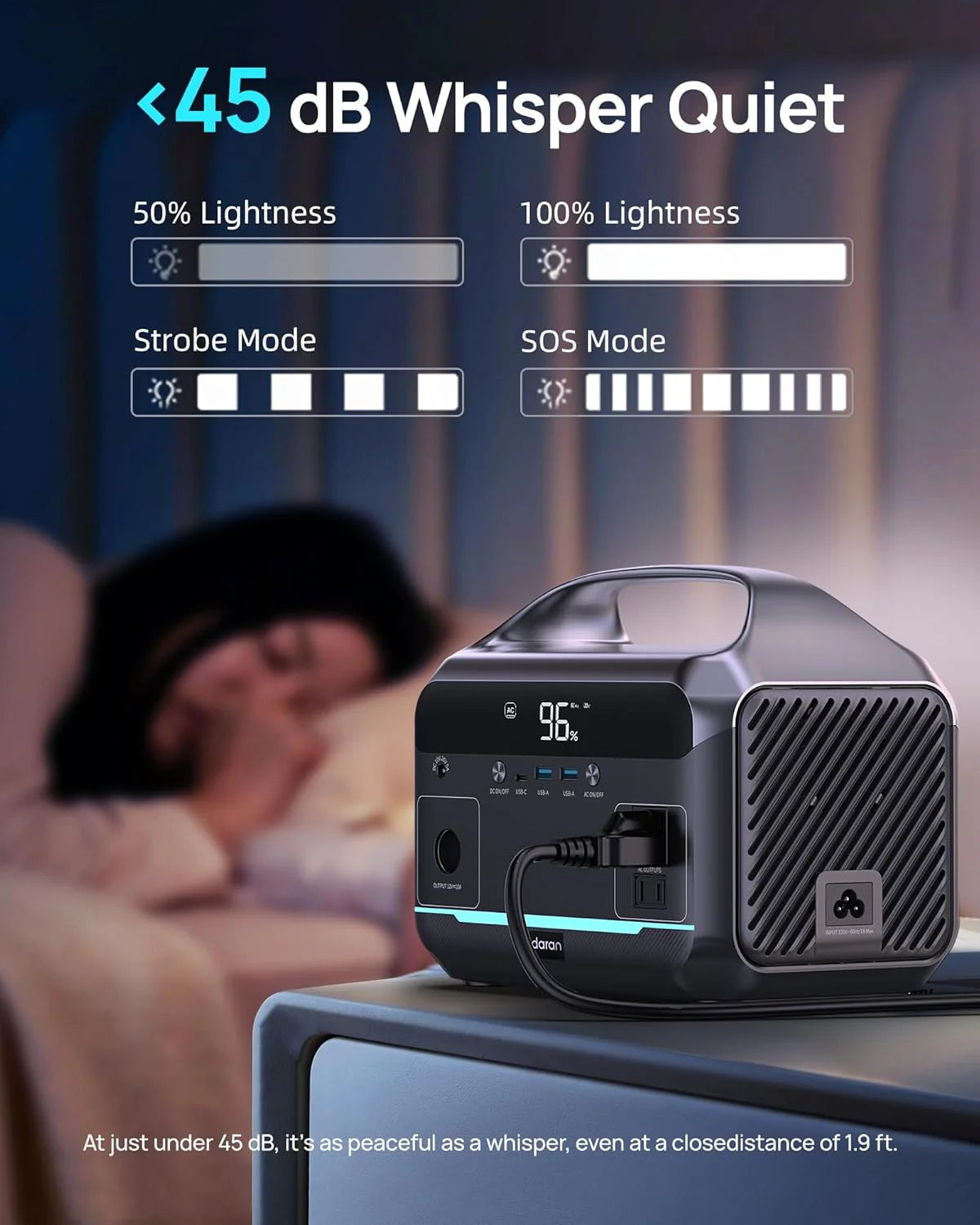Portable Power Station 56000mAh. 179.2Wh LiFePO4 Battery Backup w/ 2 300W (Peak 600W) AC Outlets. 1.5hrs Fast Charging. Power Bank for Hurricane Emergency/Outdoor Camping/RVs/Home Use