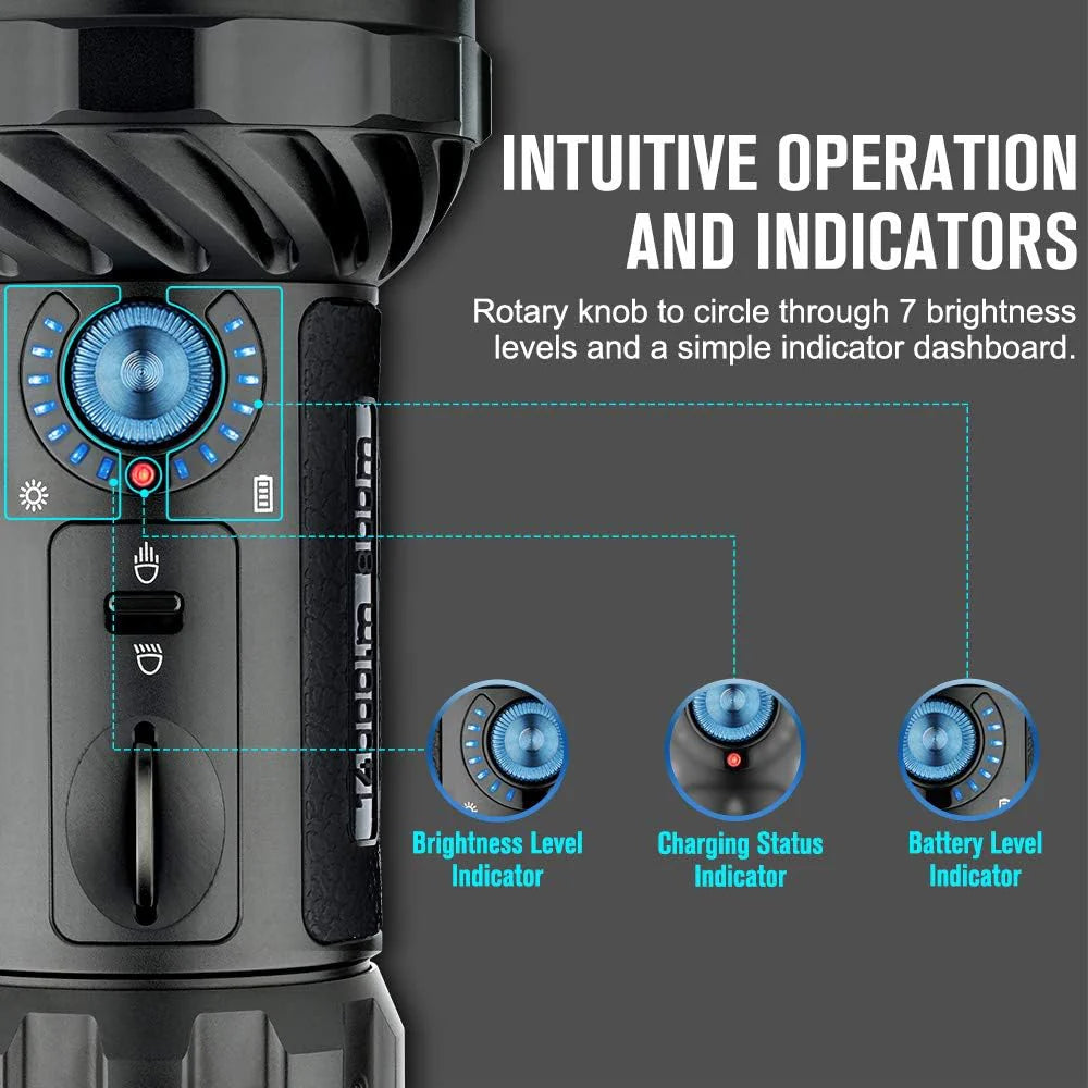 2 rechargeable handheld flashlights with 14000 lumens ultra-bright light and 3 times built-in battery pack for home. outdoor and emergency use.