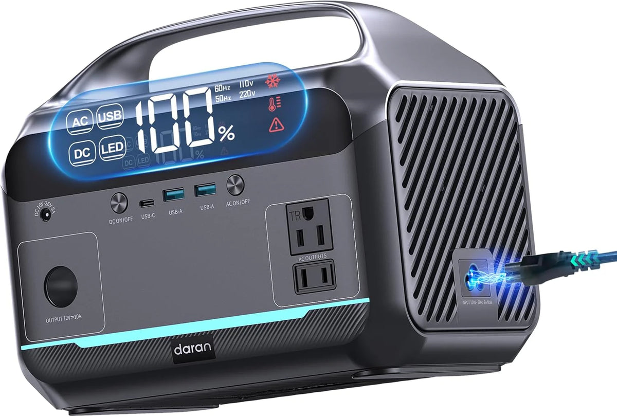 Portable Power Station 56000mAh. 179.2Wh LiFePO4 Battery Backup w/ 2 300W (Peak 600W) AC Outlets. 1.5hrs Fast Charging. Power Bank for Hurricane Emergency/Outdoor Camping/RVs/Home Use