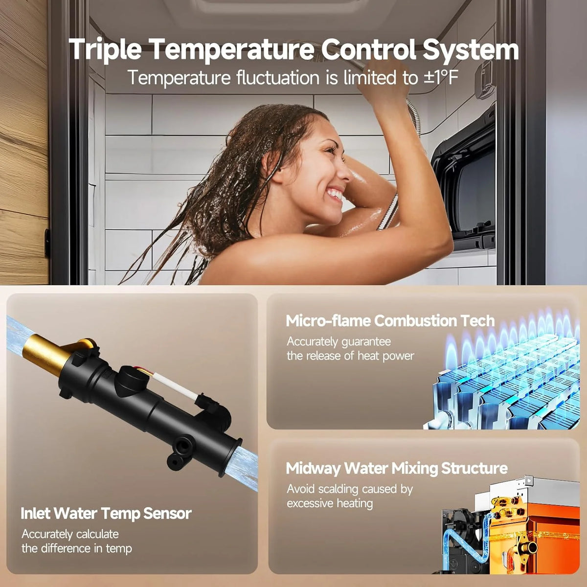 RV Tankless Water Heater without Door. . Propane Gas. DC 12V. 3 Optional Door Sizes 15x15. 15x18 and 18x18 for Refitment. Compatible with All RVs. Sufficient Power. High Altitude