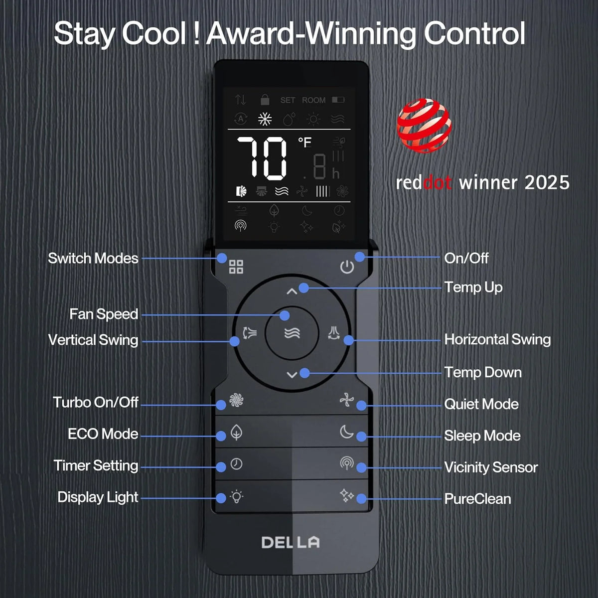 Hyper Heat Lower as -13°F 9.000 BTU WiFi Mini Split.Work with Alexa.Energy Star 115V 23 SEER2.Cools Up to 400 Sq. Ft.Inverter AC with 0.75 Ton Pre-Charged Heat Pump & 16.4ft Installation Kits