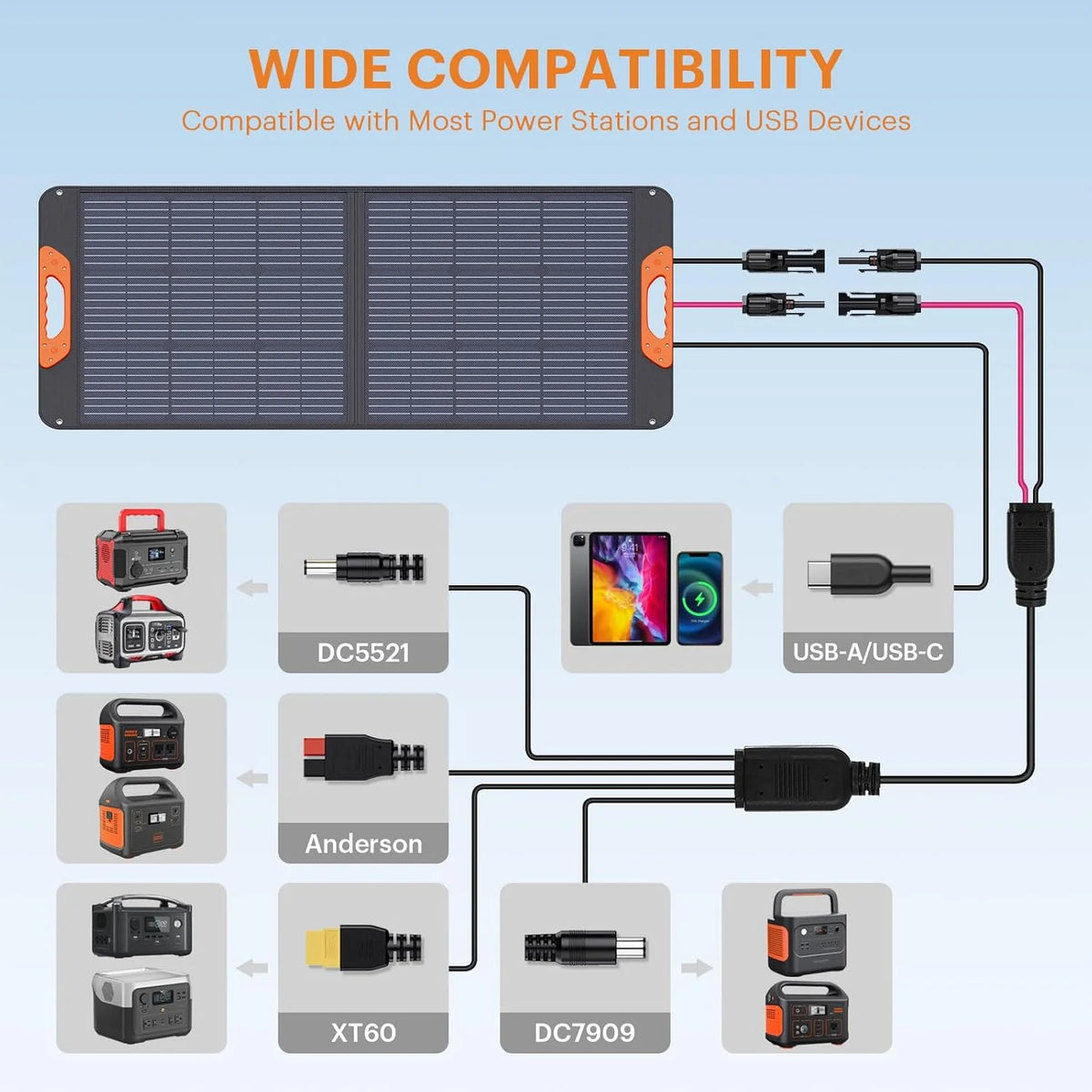 200 Watt Portable Solar Panel for Power Station.RV Essentials.200W 20V Foldable Solar Charger with Solar Cable.23.5% High Efficiency IP67 Waterproof 4 Kickstands for Camping RV Road Trip