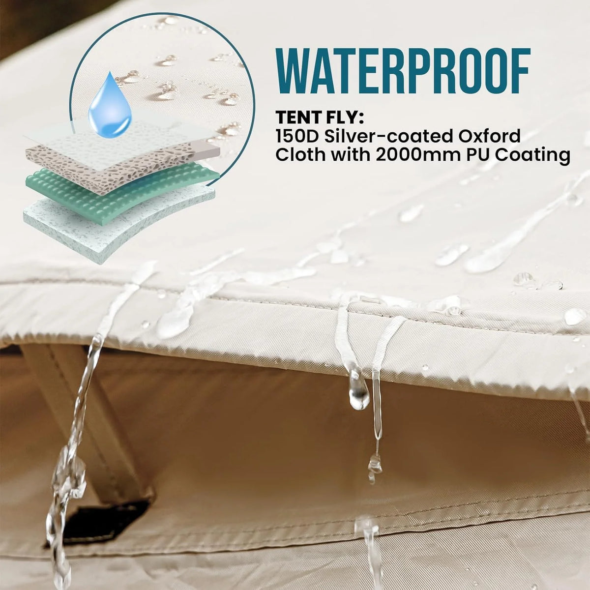 Portable inflatable camping tent. equipped with a manual pump. suitable for 3/4/6 people. easy to set up. suitable for outdoor activities. This inflatable outdoor waterproof Oxford canvas tent is suitable for family camping and is suitable for adults