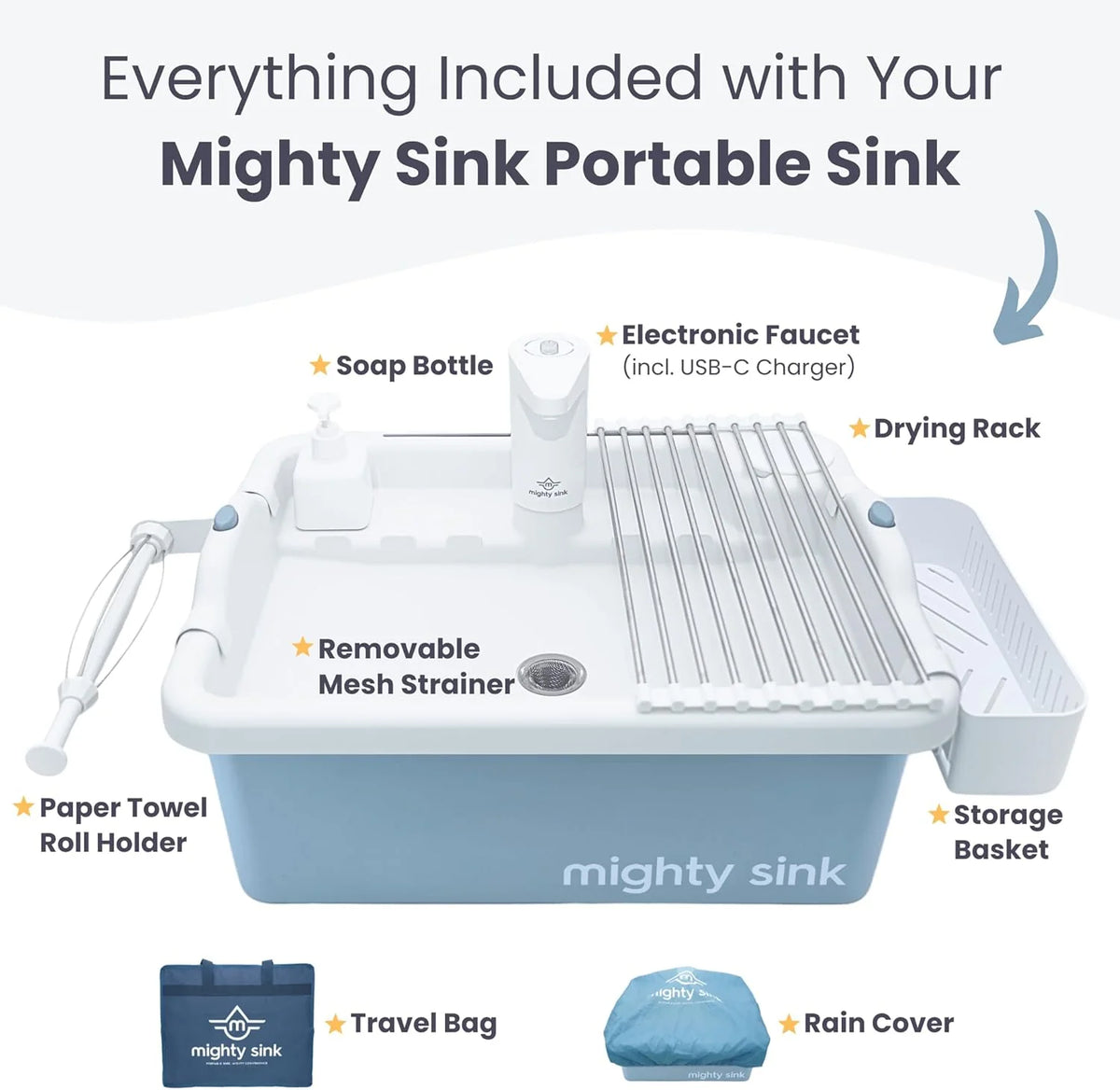 Mighty Sink Portable Sink: Patented Wash Station with Electronic Faucet | 2 Gallons | Easy Setup | Indoor & Outdoor Use | Ideal for Dishwashing. Camping Hygiene. Gardening. Pottery & More