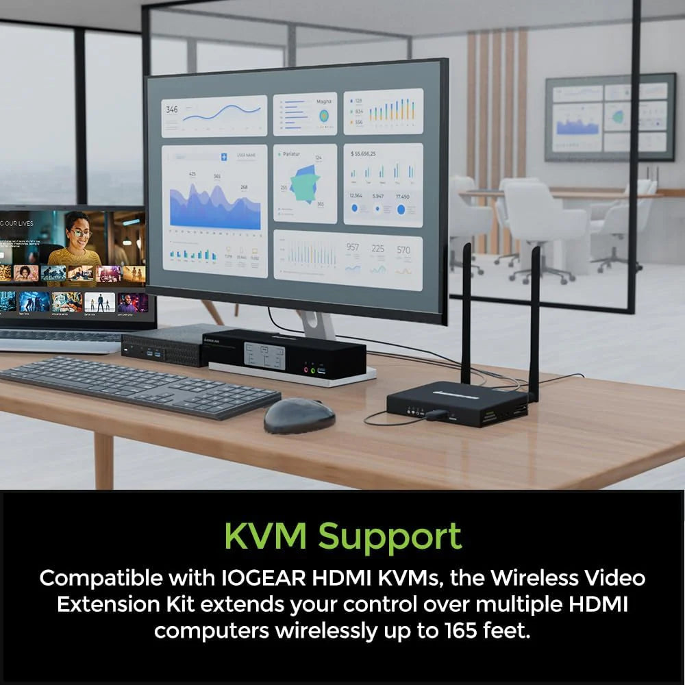 Wireless 4K HDMI Video Extender Transmitter and Receiver Kit (with keyboard and mouse control) - Wireless channel pairing - 4K 60Hz. maximum transmission distance up to 165 feet. equipped with HDMI local output interface