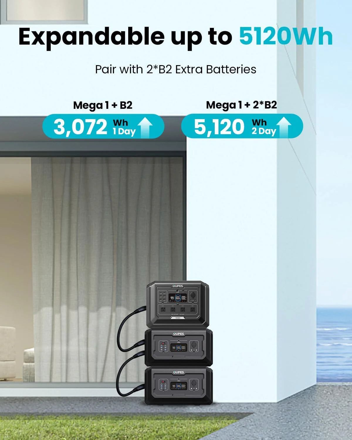 1 Portable Power Station 2000W (4500W Peak). 1024Wh LiFePO4 Battery Generator with 1400W AC Charging & 800W Solar Charging. Expandable to 5120Wh. for Home. Power Outages. Camping & RVs