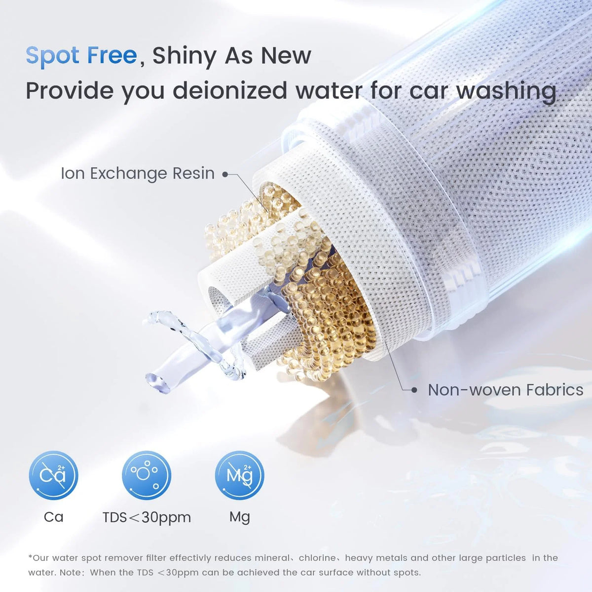 Spotless Car Wash System with Resin. Deionized Water System. Spot Free. Works for All Vehicles. RV. Motorcycles. Windows. Boats. Planes and More. No Towel Drying.