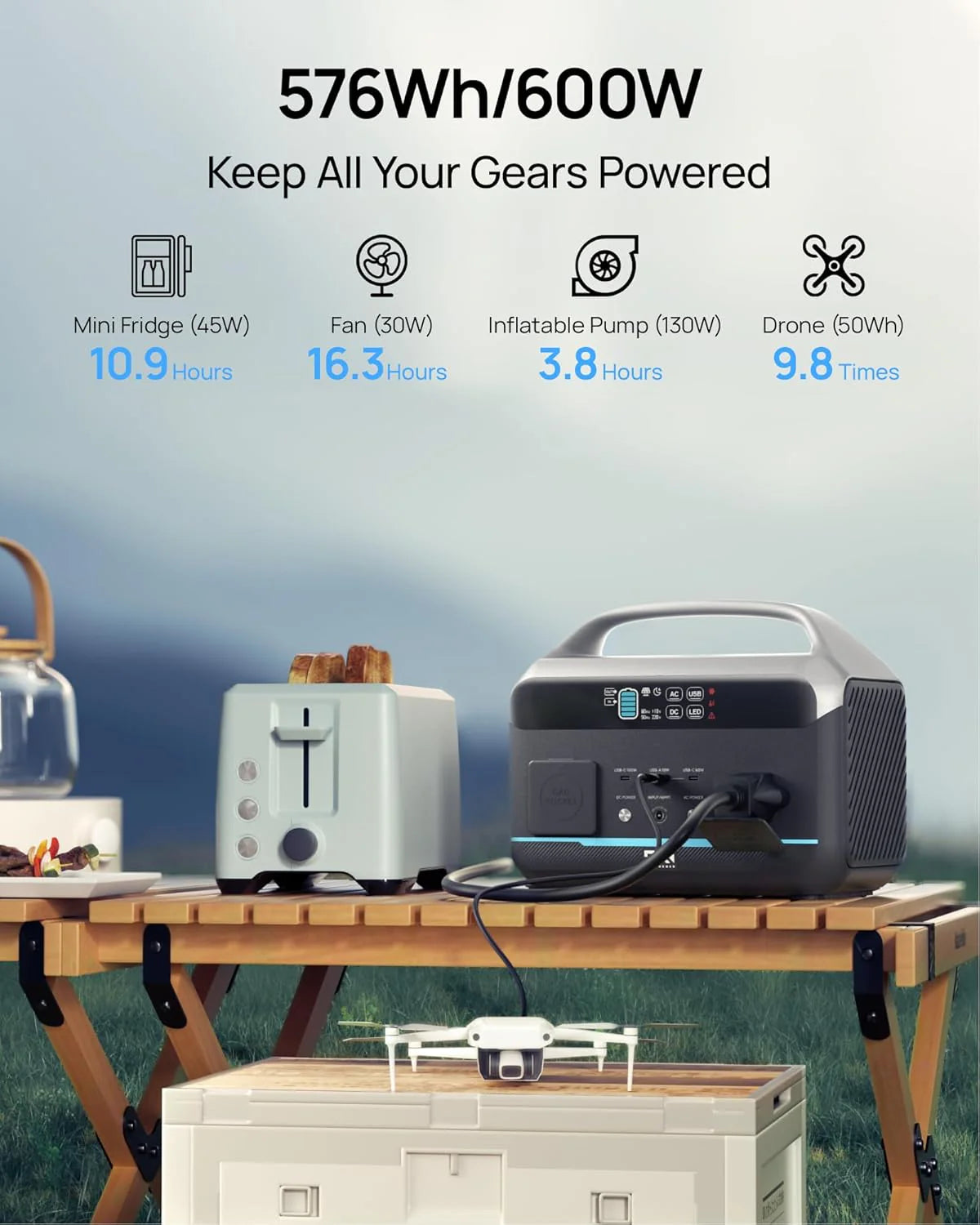 Portable Power Station 56000mAh. 179.2Wh LiFePO4 Battery Backup w/ 2 300W (Peak 600W) AC Outlets. 1.5hrs Fast Charging. Power Bank for Hurricane Emergency/Outdoor Camping/RVs/Home Use
