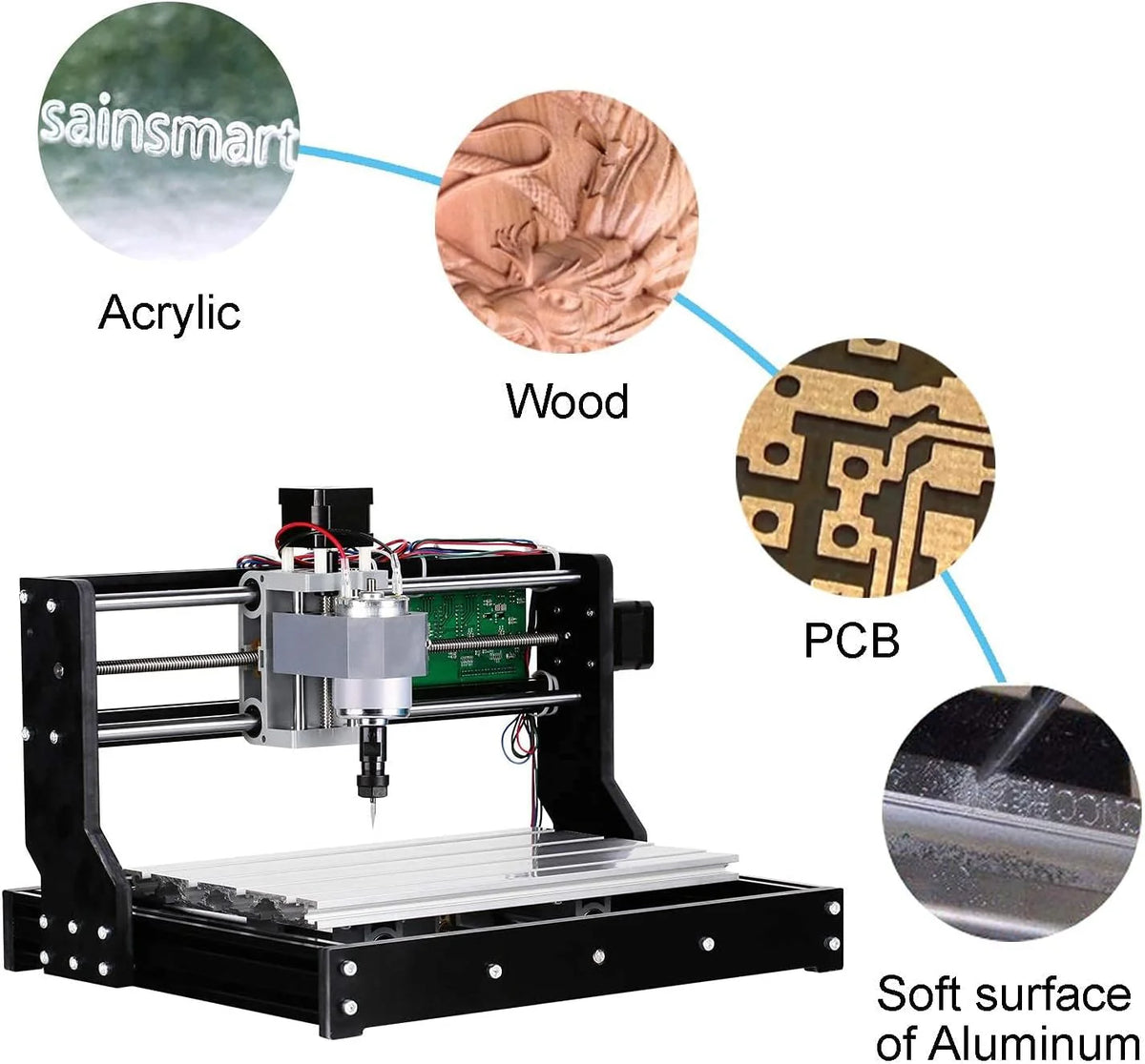 Router Kit GRBL Control 3 Axis Plastic Acrylic PCB PVC Wood Carving Milling Engraving Machine with Offline Controller. XYZ Working Area 300 x 180 x 45mm