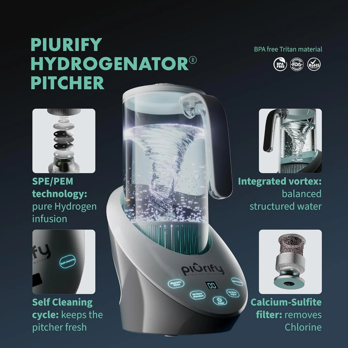 Hydrogen water filter - An anti-bisphenol A material hydrogen water generator using SPE/PEM technology. with balanced pH levels and treated by calcium sulfite filtration.