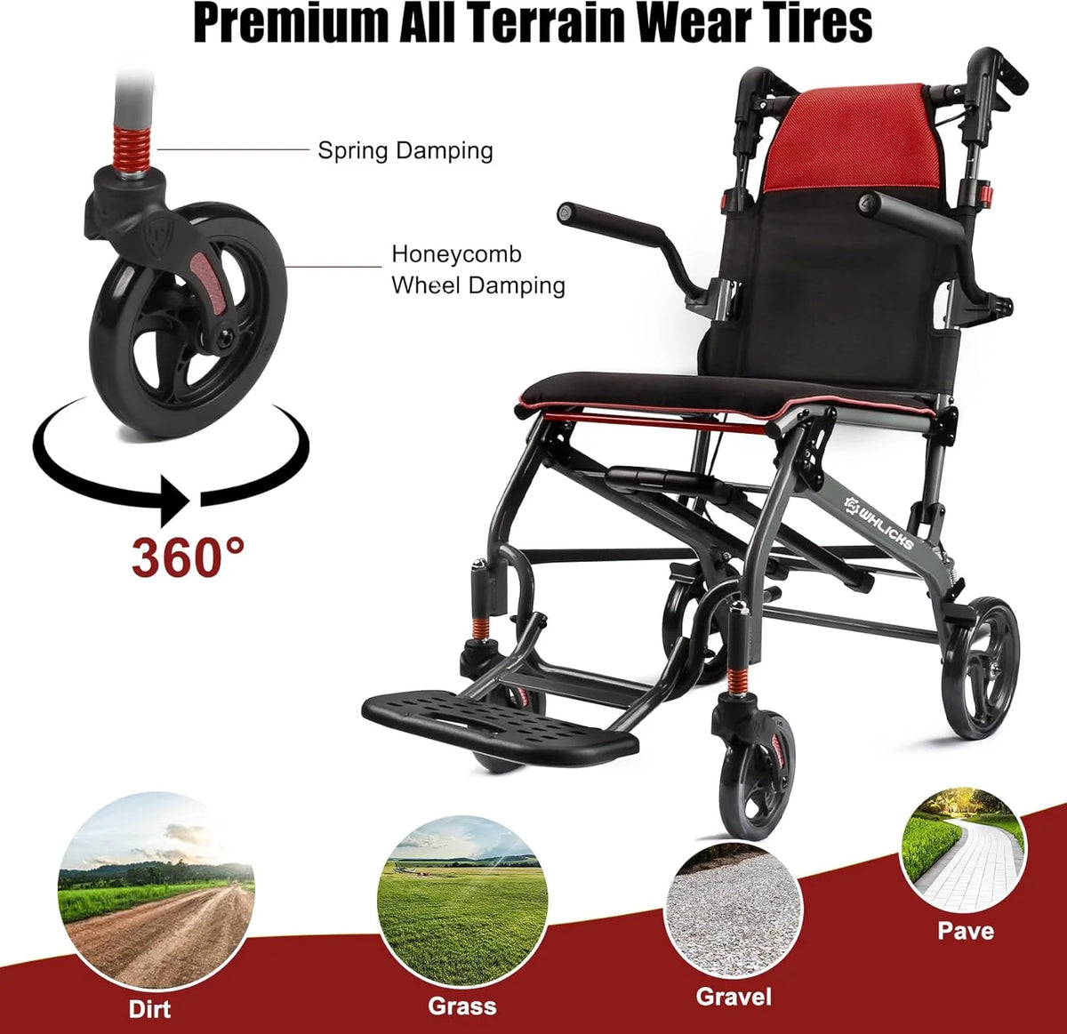 Wheelchairs for Adults Transport Chair Lightweight Foldable with Telescopic Handle. 19.4lbs Portable Folding Travel Wheel Chairs for Seniors