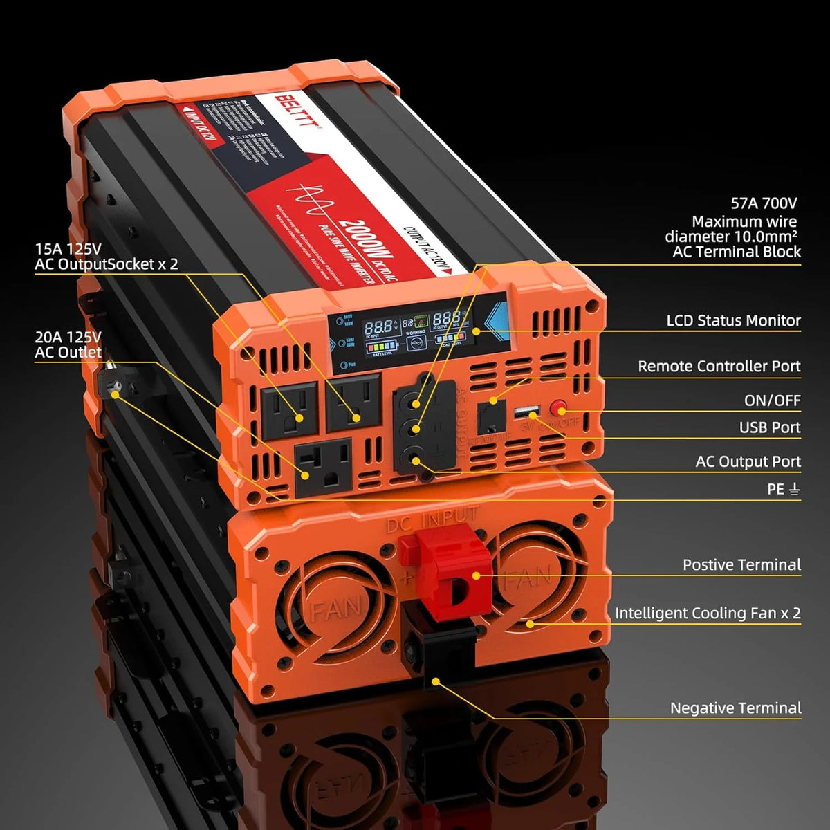 2000W Pure Sine Wave Inverter. Car Power Inverter 12V to 120V AC Converter for RV. Truck. Solar. Outdoor with Dual AC and 20A Socket. 5V 2.1A USB. Surge 4000W. Hardwire Port. Remote Controller