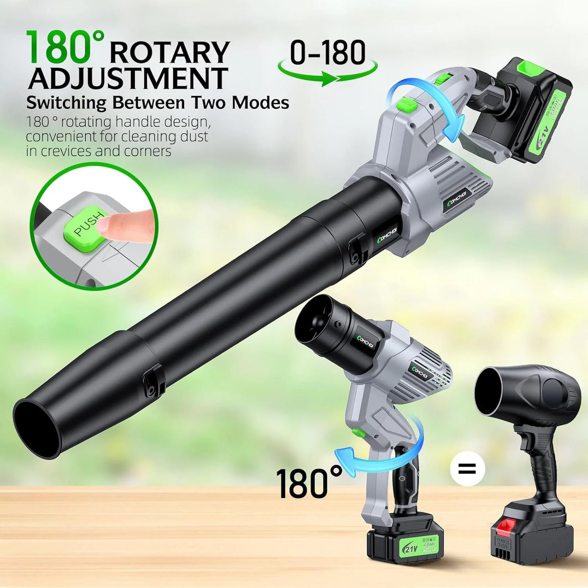 Leaf Blower. 900.000 RPM. 2 x 4.0Ah Batteries & Charger. Handheld Leaf Blowers for Lawn Care. 5 Speed Mode. Portable Lightweight Grass Blower for Yard. Patio Use