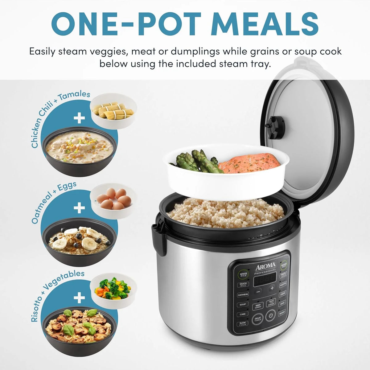 Digital rice cooker. 4 cup capacity (uncooked state) / 8 cup capacity (cooked state). steamer. multi-functional cooking pot. slow cooker. oatmeal pot. automatic insulation function. 2 gallons. stainless steel shell