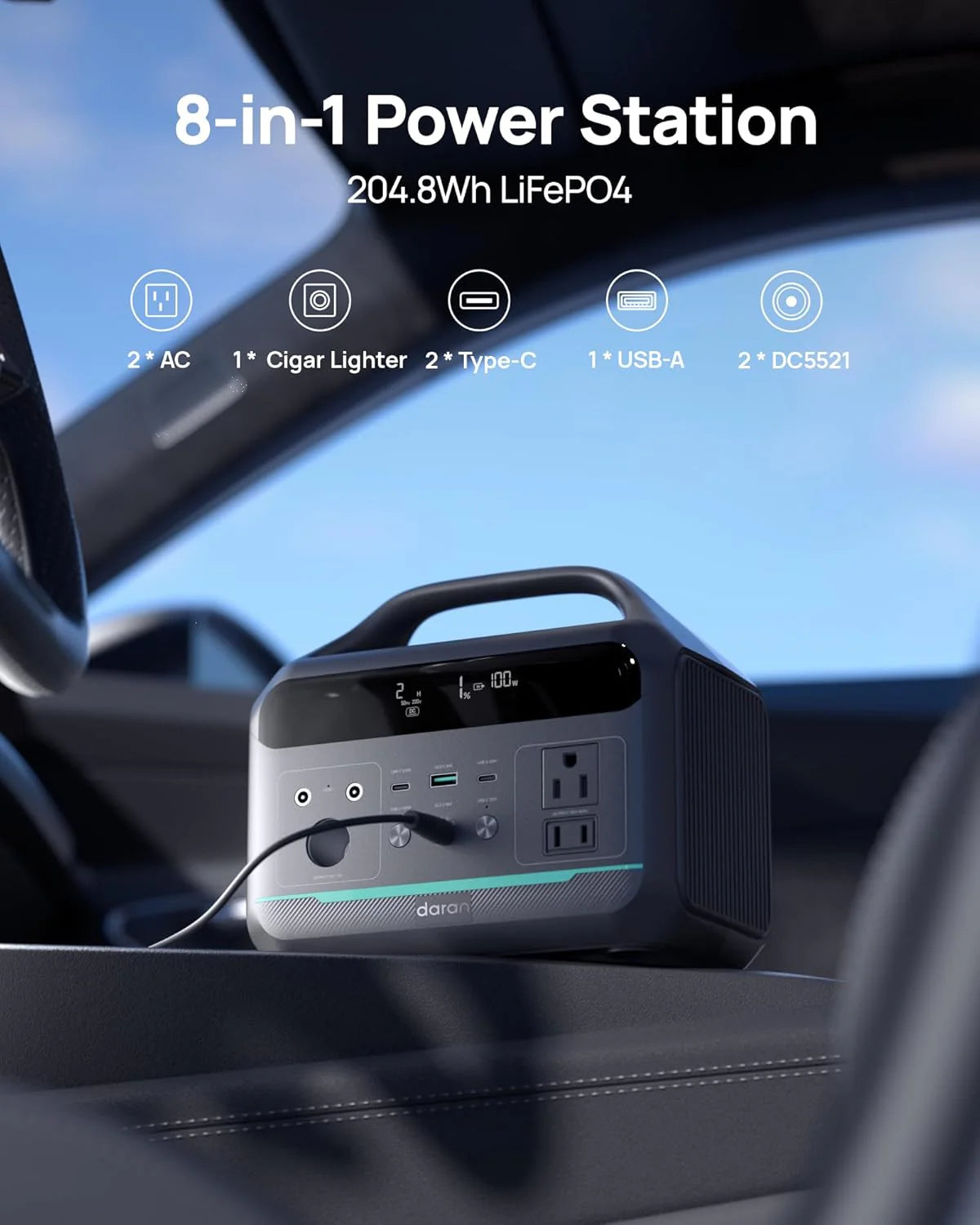 Portable Power Station 56000mAh. 179.2Wh LiFePO4 Battery Backup w/ 2 300W (Peak 600W) AC Outlets. 1.5hrs Fast Charging. Power Bank for Hurricane Emergency/Outdoor Camping/RVs/Home Use