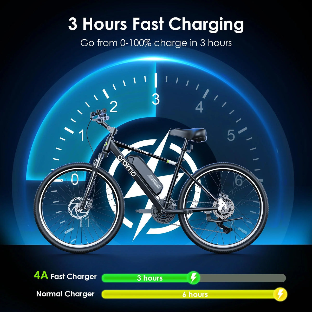 Electric Bike for Adults with 350W BAFANG Motor