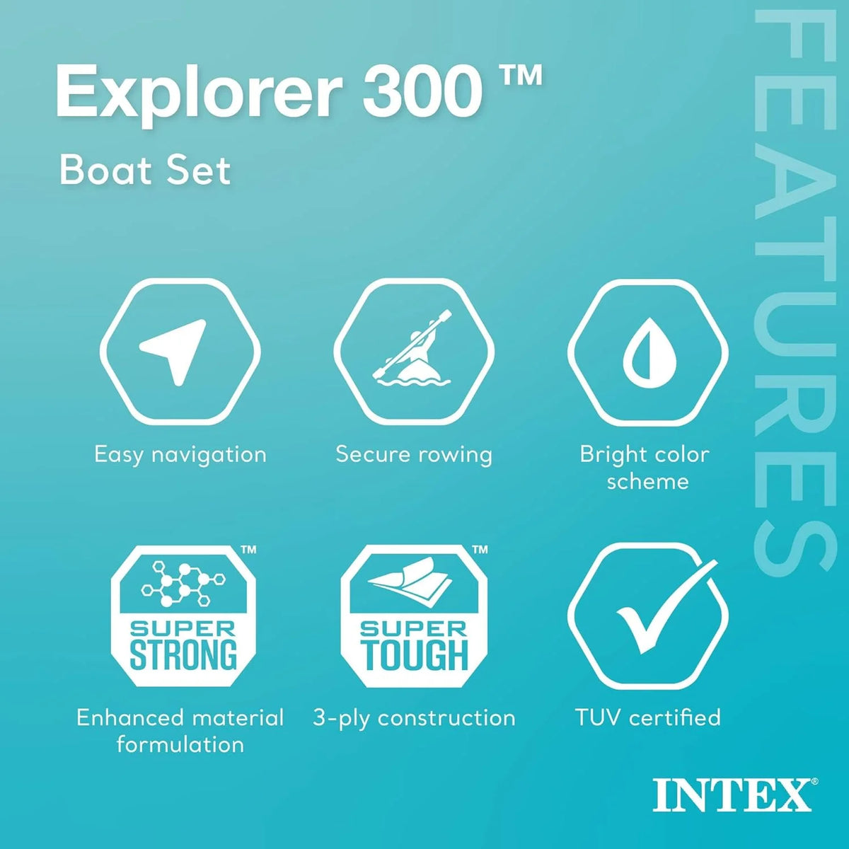 Explorer Inflatable Boat Series: Dual Air Chambers – Welded Oar Locks – Grab Handles – Bow Rope – Sporty Design