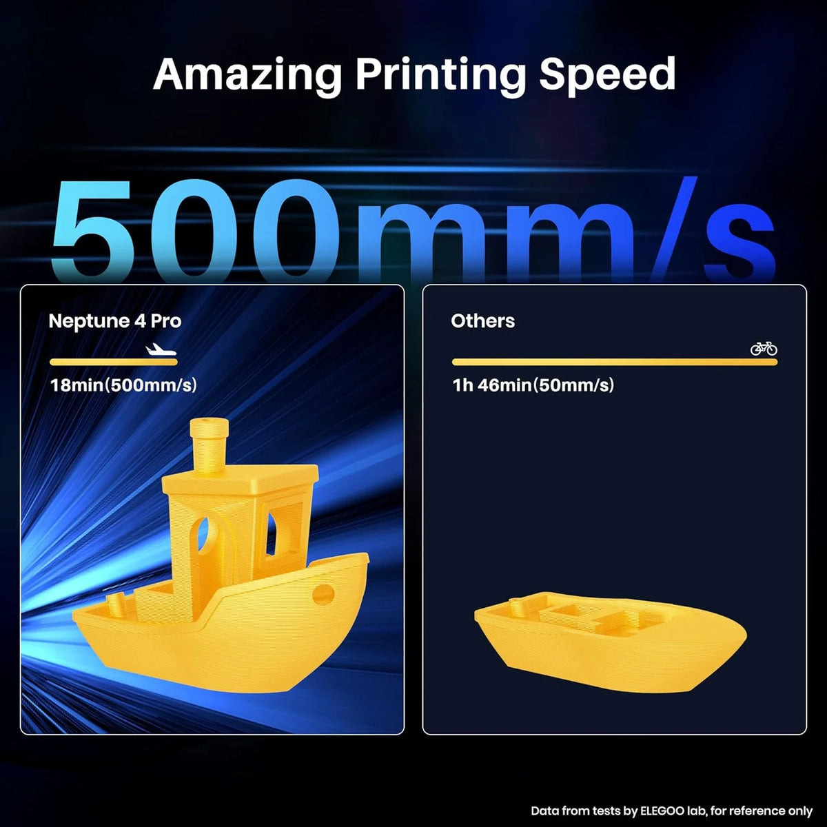 Printer with Auto Bed Leveling. Dual-Gear Direct Extruder. Dual Lead Screw Drive. Removable Capacitive Screen. 8.85x8.85x11in Large Printing Size