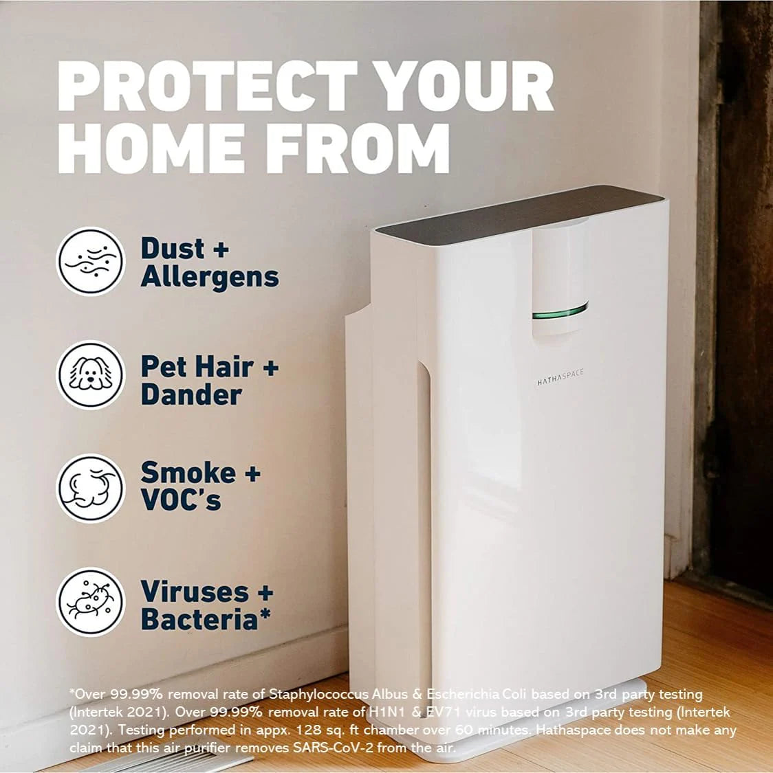A truly efficient air filter household air purifier. capable of removing 99.9% of dust. smoke. pet dander. odors. and volatile organic compounds. with a coverage area of up to 1500 square feet. A quiet air purifier with intelligent sensors. suitable