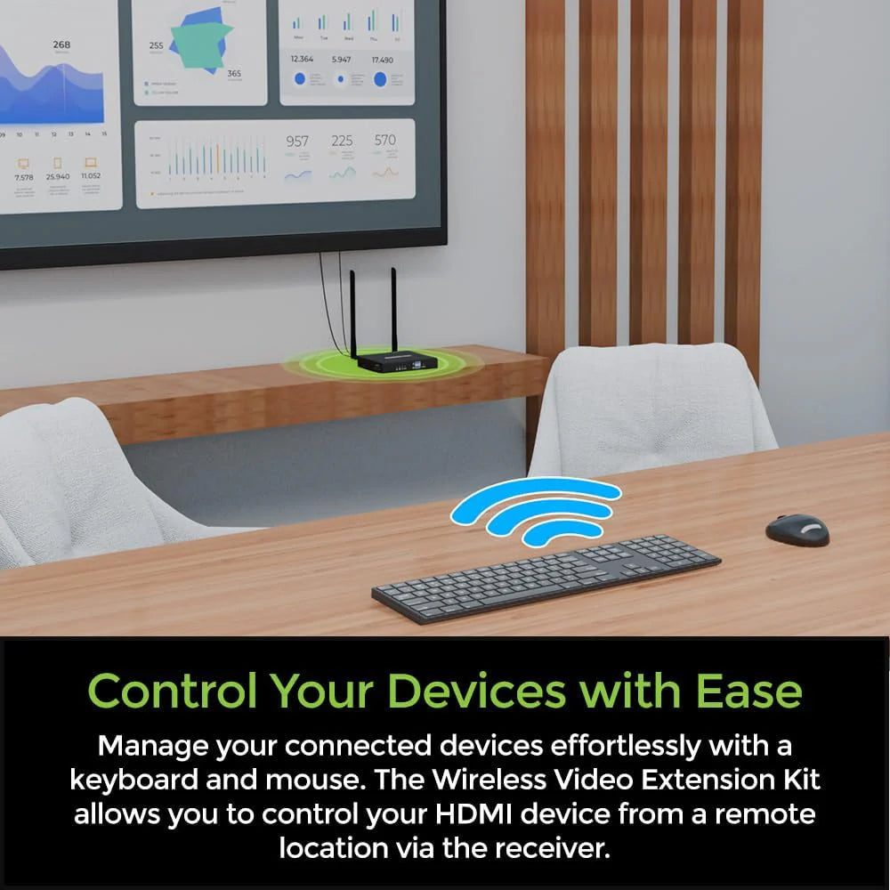 Wireless 4K HDMI Video Extender Transmitter and Receiver Kit (with keyboard and mouse control) - Wireless channel pairing - 4K 60Hz. maximum transmission distance up to 165 feet. equipped with HDMI local output interface