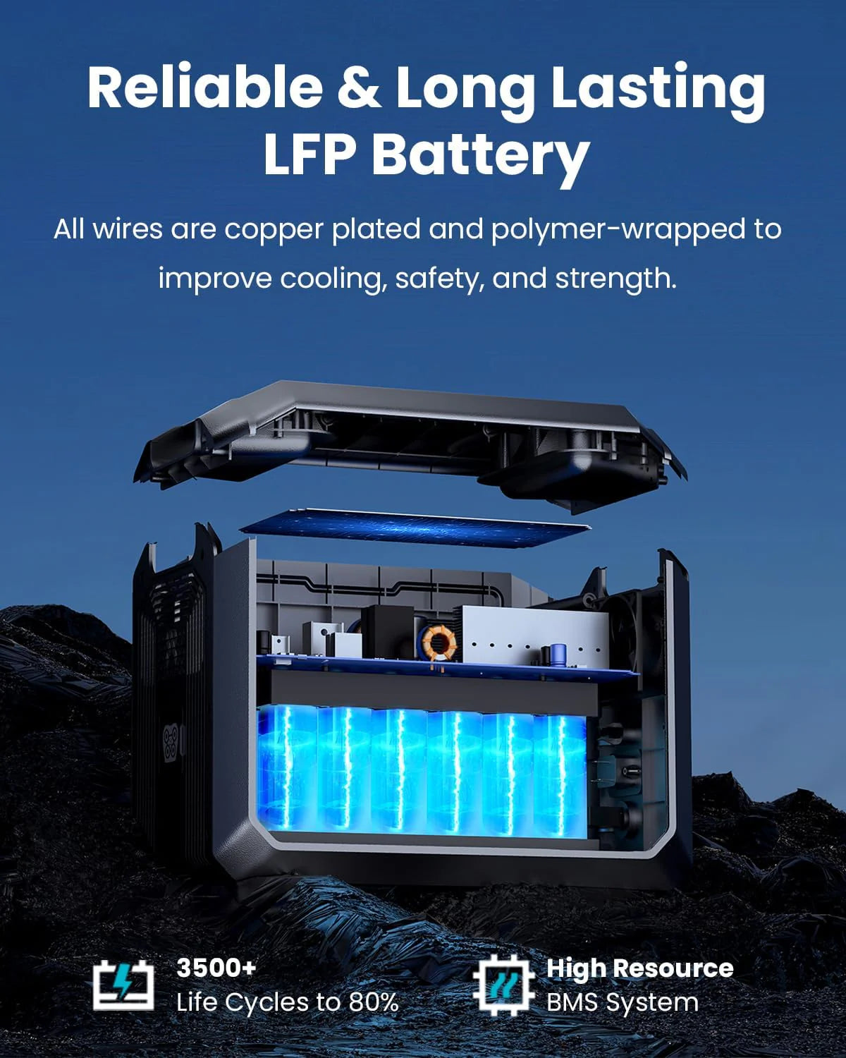 1 Portable Power Station 2000W (4500W Peak). 1024Wh LiFePO4 Battery Generator with 1400W AC Charging & 800W Solar Charging. Expandable to 5120Wh. for Home. Power Outages. Camping & RVs
