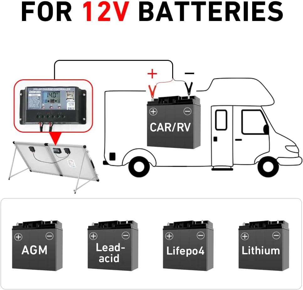 Foldable solar panel - 18-volt monocrystalline silicon type. portable foldable solar suitcase. equipped with a controller. used to charge 12-volt batteries (all lead-acid types: ventilated AGM gel): suitable for RV camping. sailing (200 watts)