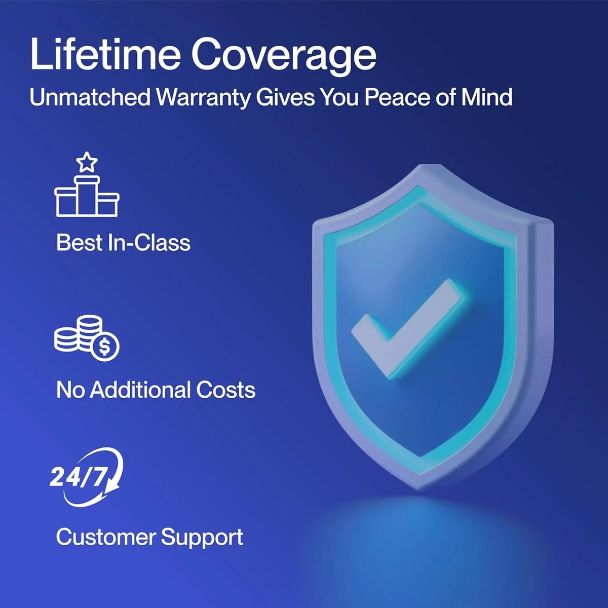 Hyper Heat Lower as -13°F 9.000 BTU WiFi Mini Split.Work with Alexa.Energy Star 115V 23 SEER2.Cools Up to 400 Sq. Ft.Inverter AC with 0.75 Ton Pre-Charged Heat Pump & 16.4ft Installation Kits