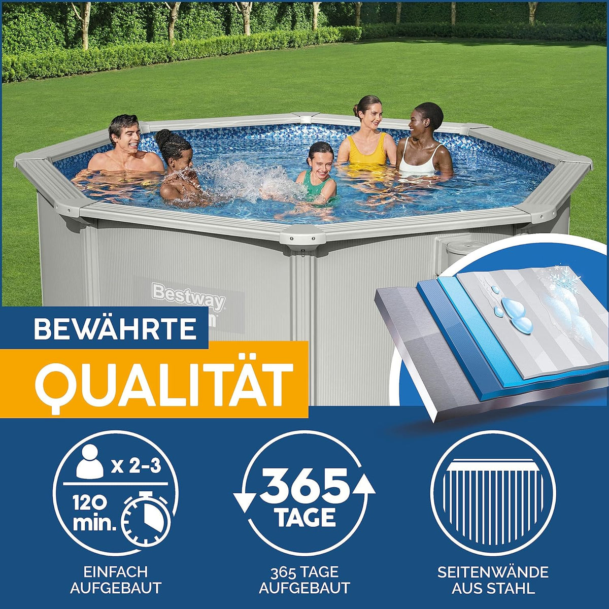 Bestway Hydrium - Piscina de Pared de Acero con Filtro de Arena. diámetro de 300 x 120 cm. Gris. Redonda