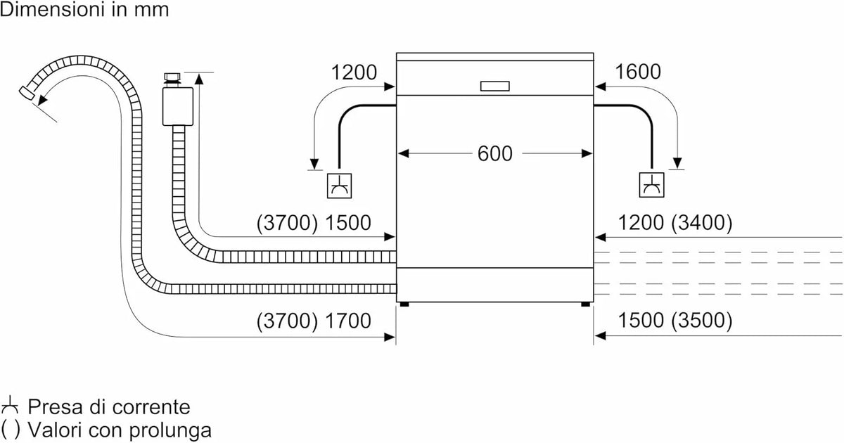Bosch Serie 4. Vollintegrierter Geschirrspüler. 60 cm. SMV4ECX21E