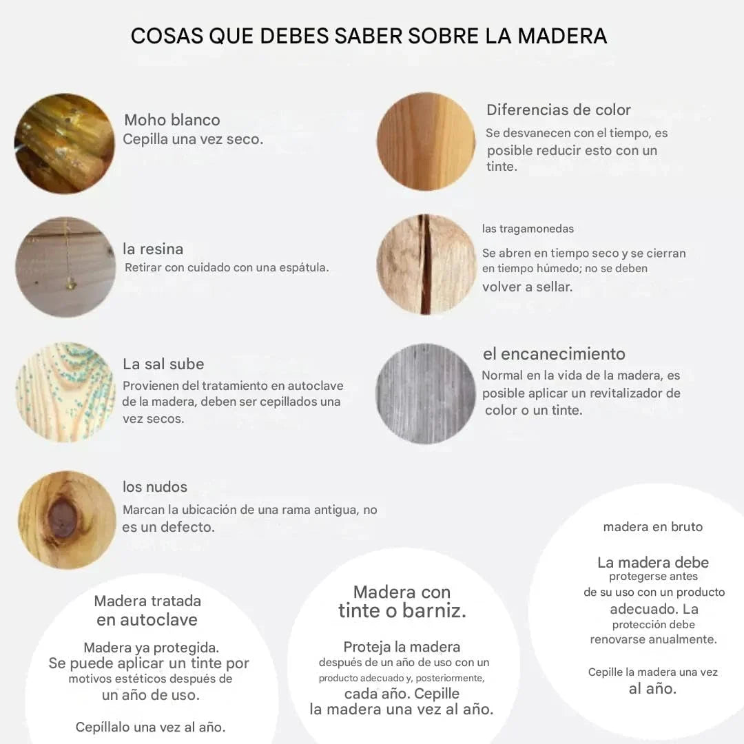 Forest Style - Cochera Doble Victor Modern 30.9 m² (6.02 x 5.11 x 2.52 m) – Madera de Pino Tratada – Techo de Policarbonato – Aparcamiento Cubierto
