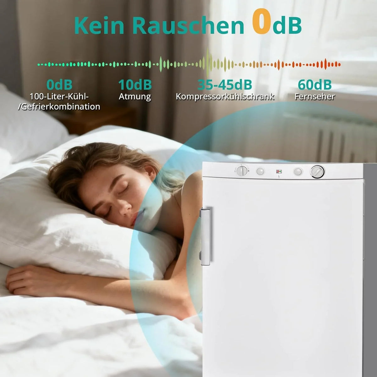 SMETA Gaskühlschrank Gefrierschrank 12V/230V/Gas. Kühlschrank Mit Gefrierfach 100L. Leiser Kombikühlschrank Für Camping. Zuhause. Wohnwagen. Garage.